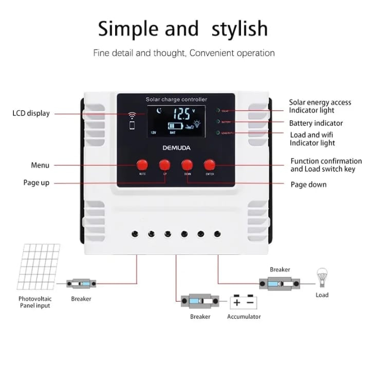 6a95911f-9df0-459e-833d-b3a713cda3a5 Solar Charge Controller